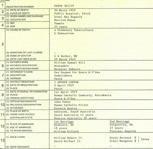 Ethel May death cert