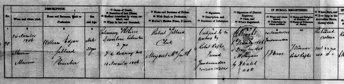 WmEdGillard's death certificate
